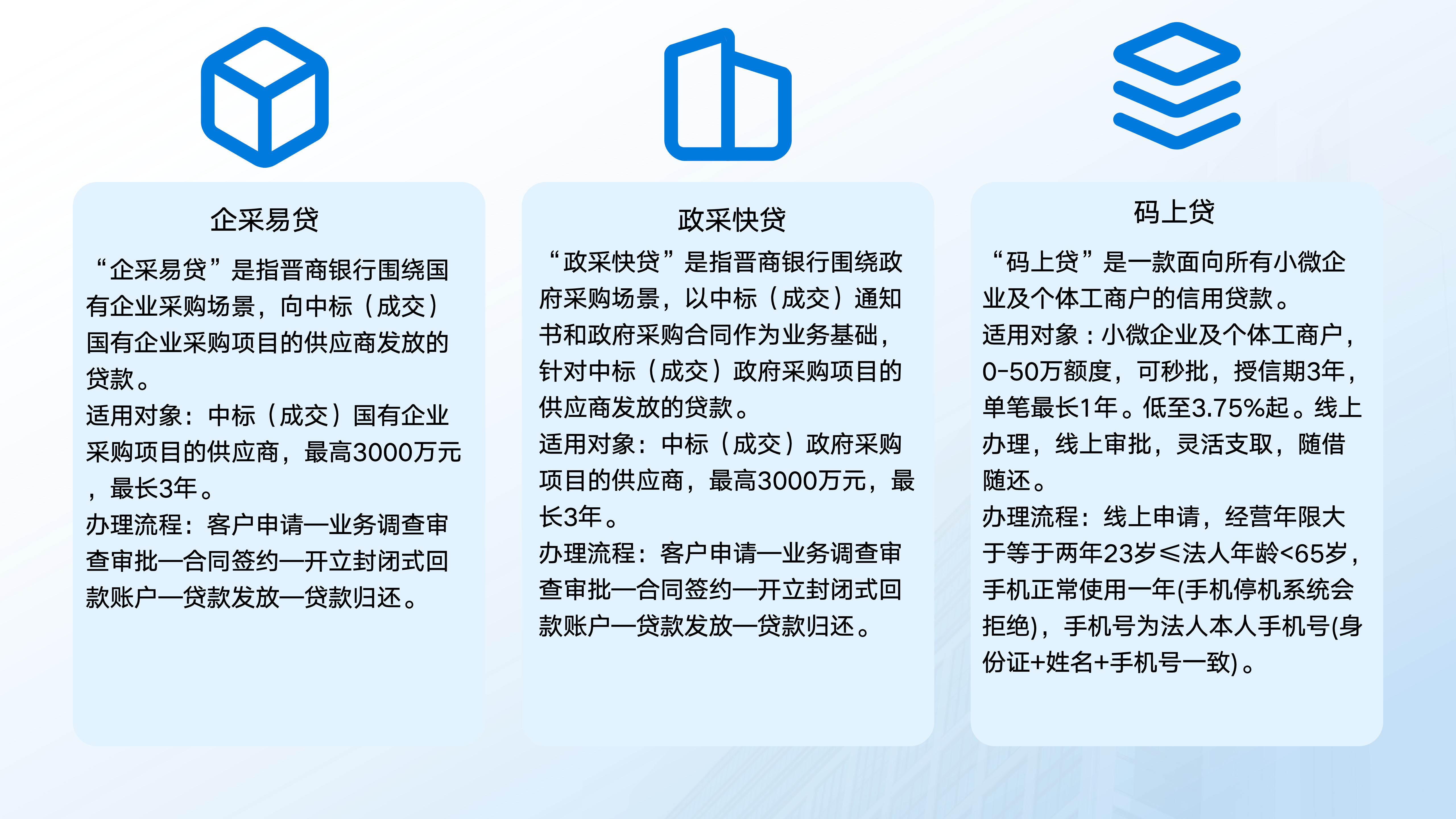 4-信用融资_08