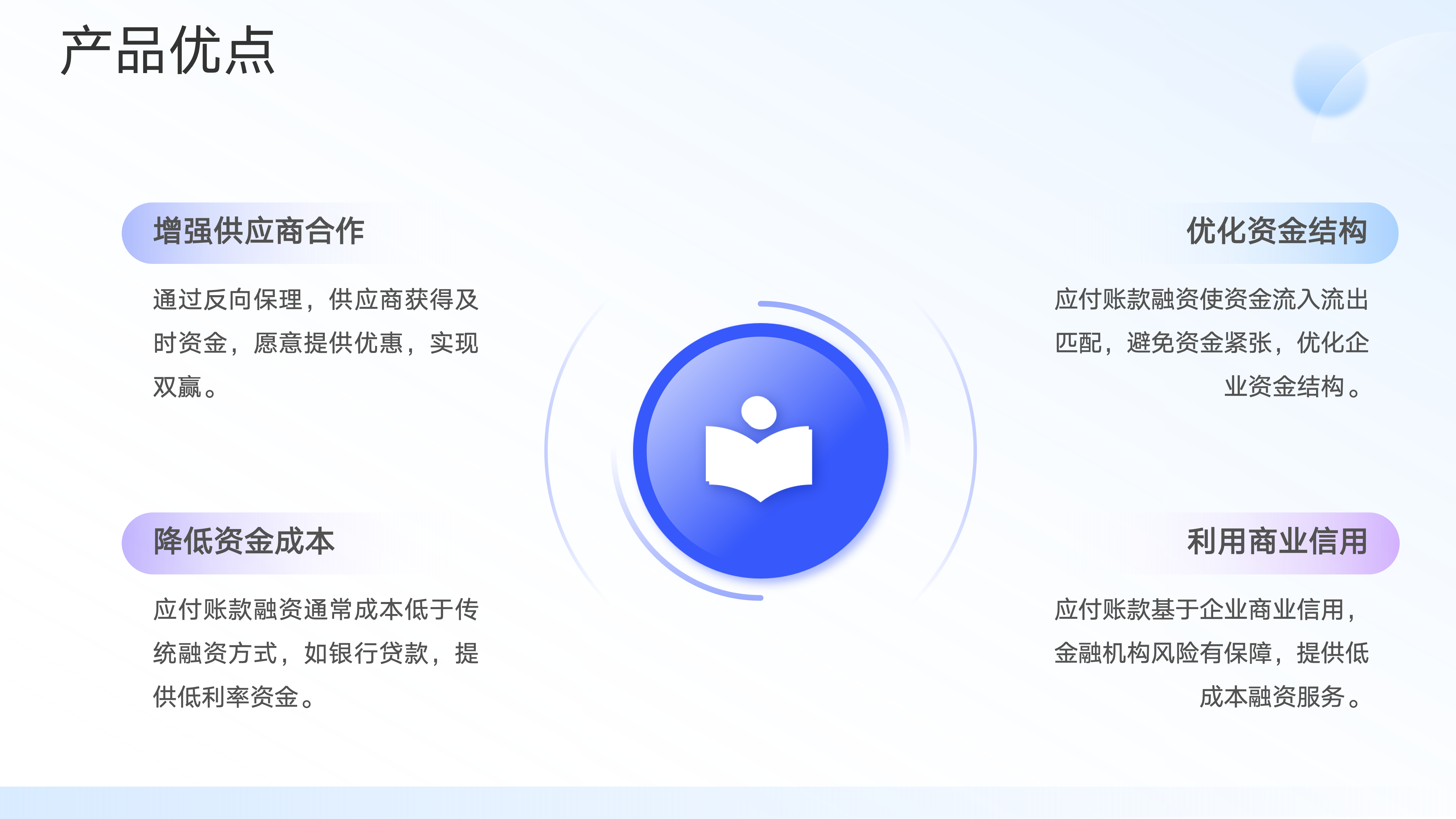 3-应收应付账款融资end2_03