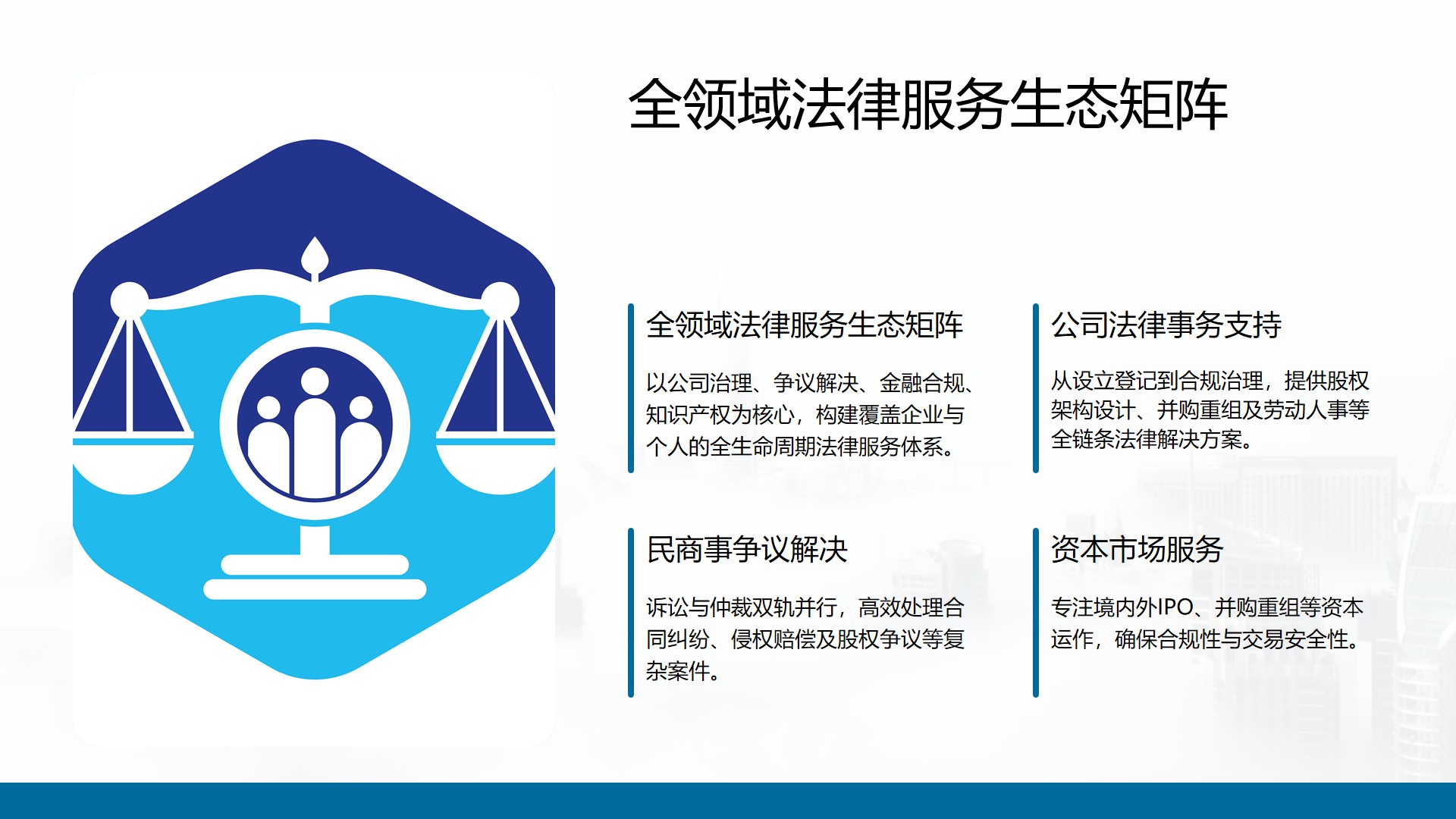 法律服务生态核心业务概览